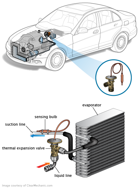 See U3226 repair manual